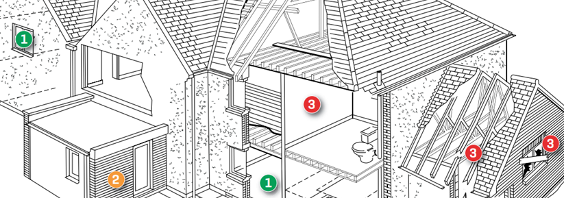 RICS Consumer Guide: Home Surveys